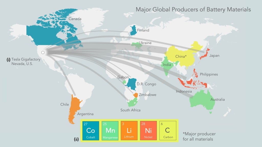 world map of ev battery trade