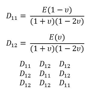 stiffness matrix calculation