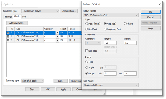 Definition der Zielfunktionen in CST-Optimizer 