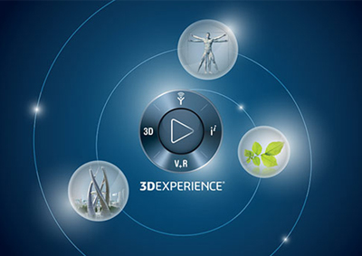 3dexperience compass