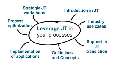 JT-Consulting