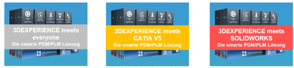 3DEXPERIENCE Einstiegspakete