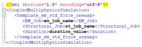 Simulation mit Abaqus - die Konfigurationsdatei wird als eine .xml-Datei geschrieben